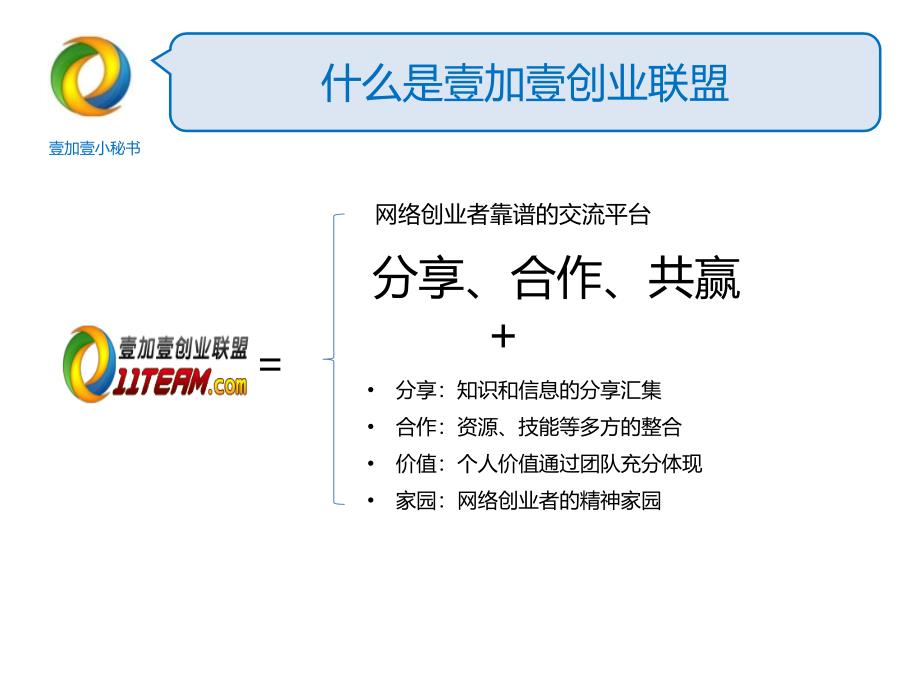 壹加壹论坛推广基础教程课件_第2页