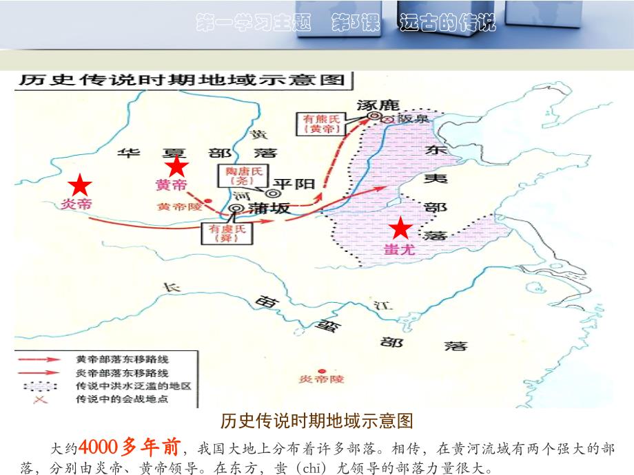 七年级第三课_第3页