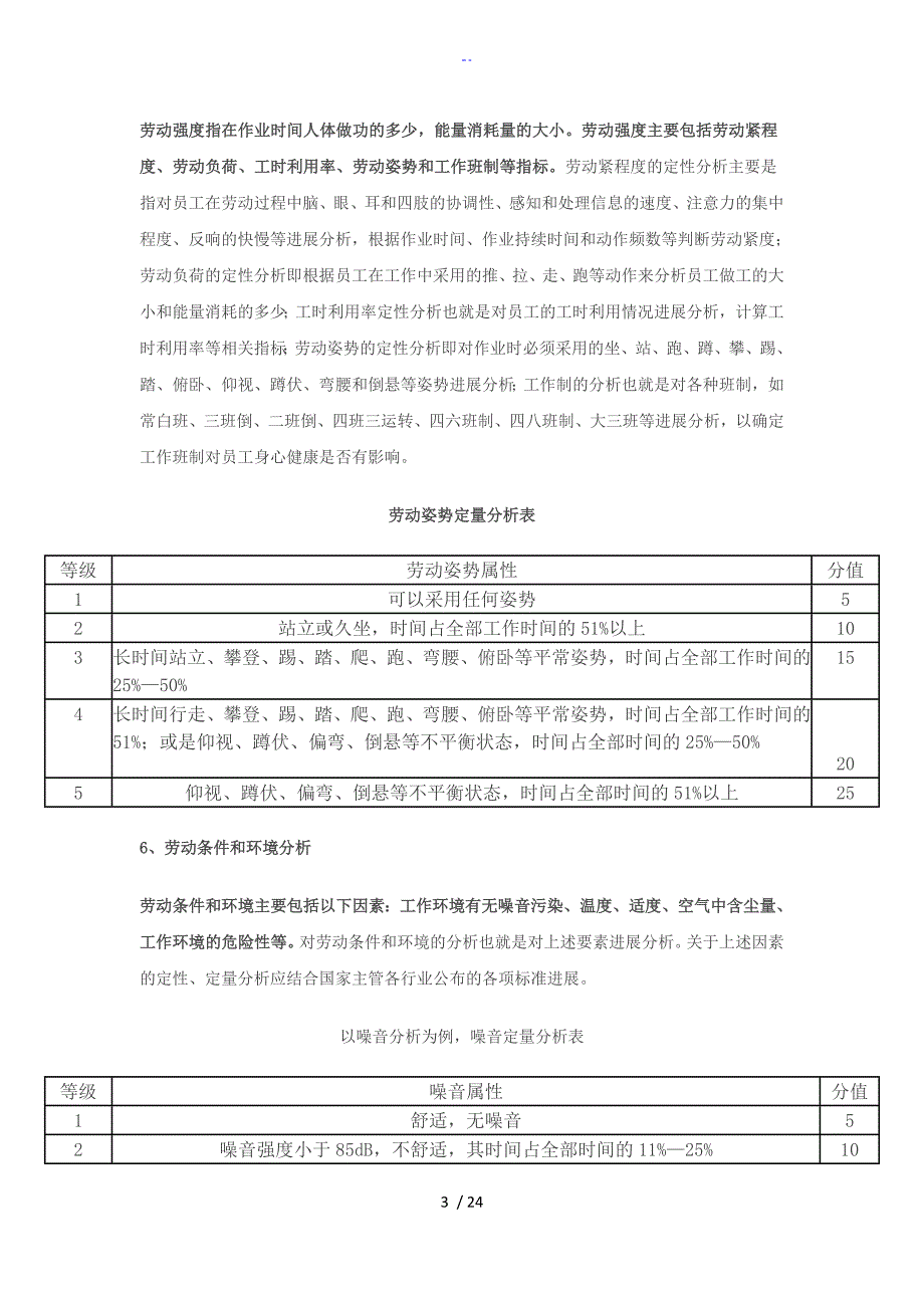 人力资源招聘流程以及详细步骤_第3页