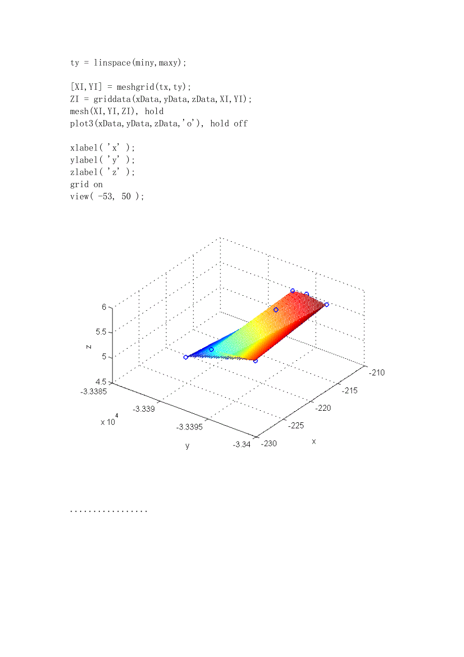 MATLAB 画等温线.doc_第3页