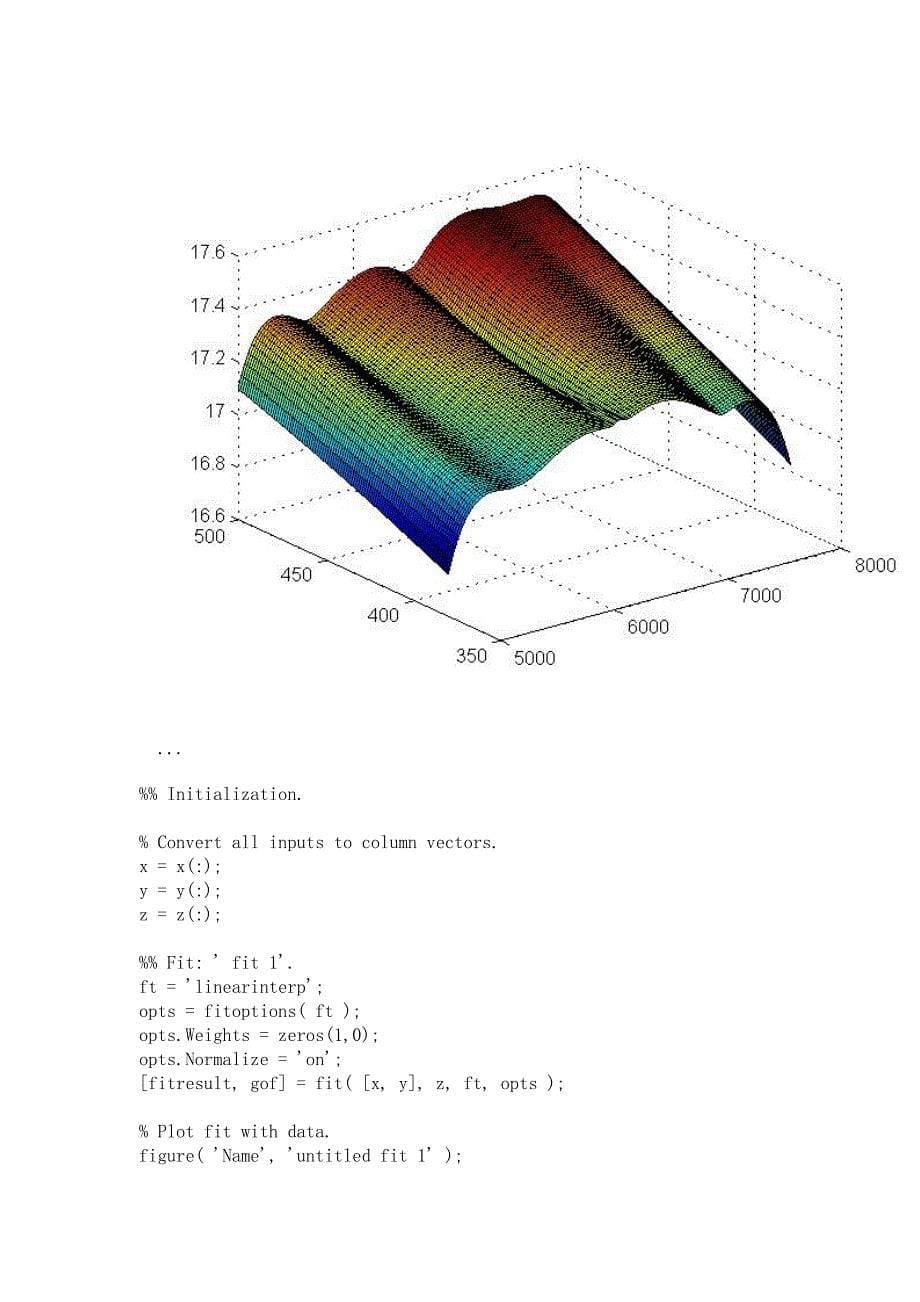 MATLAB 画等温线.doc_第5页