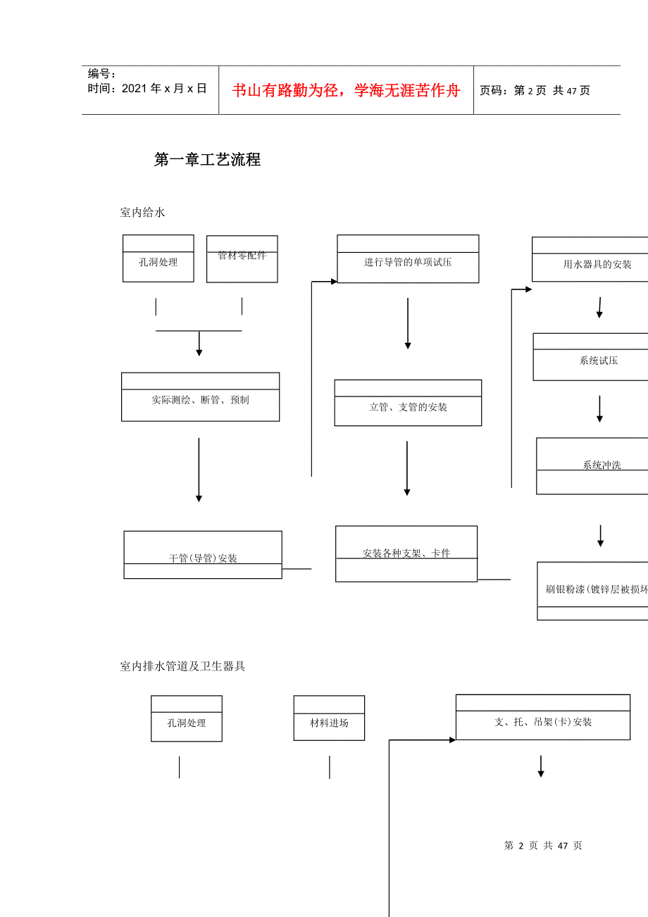 某公司联合厂房搬迁工程施工组织设计_第2页