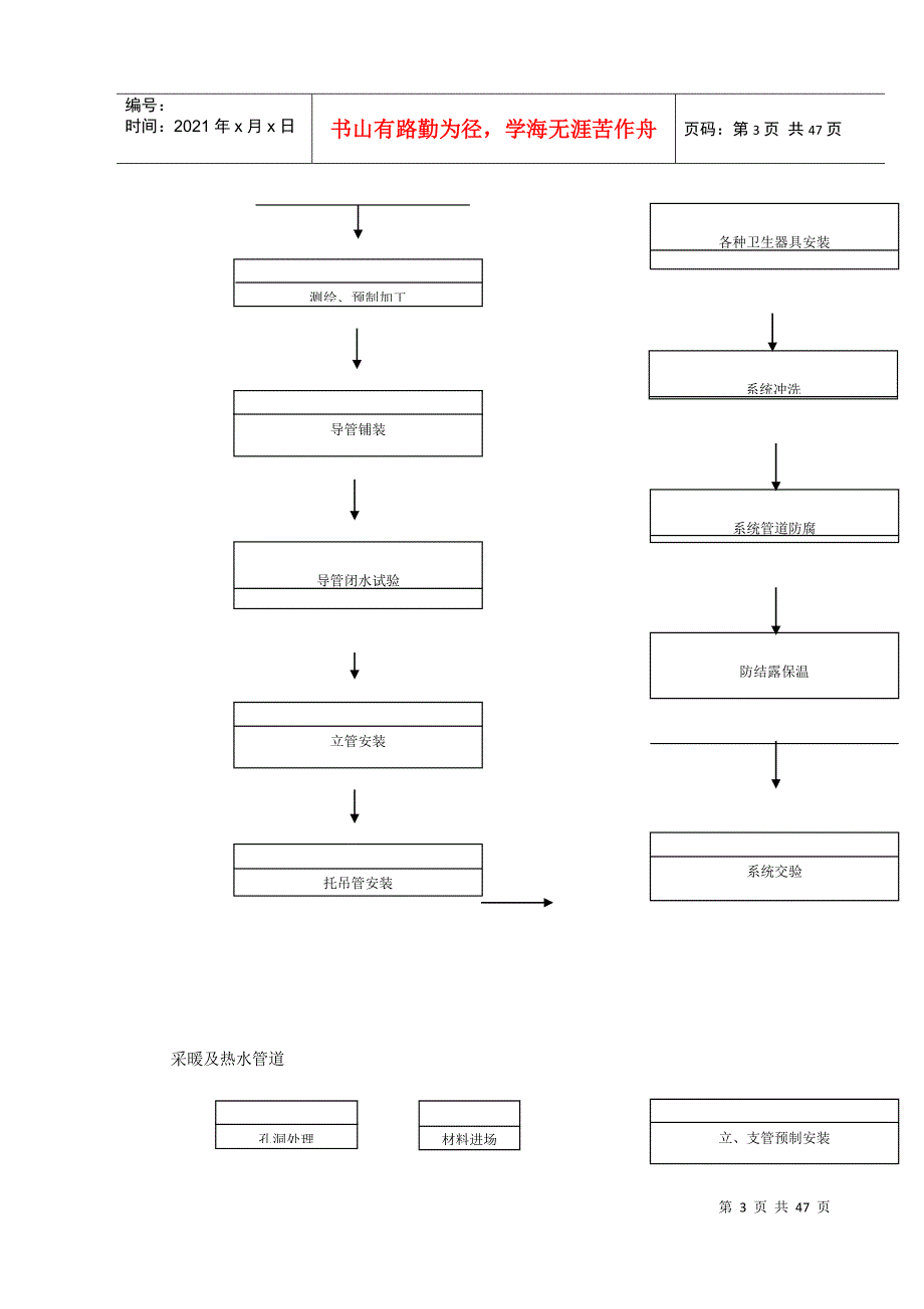 某公司联合厂房搬迁工程施工组织设计_第3页