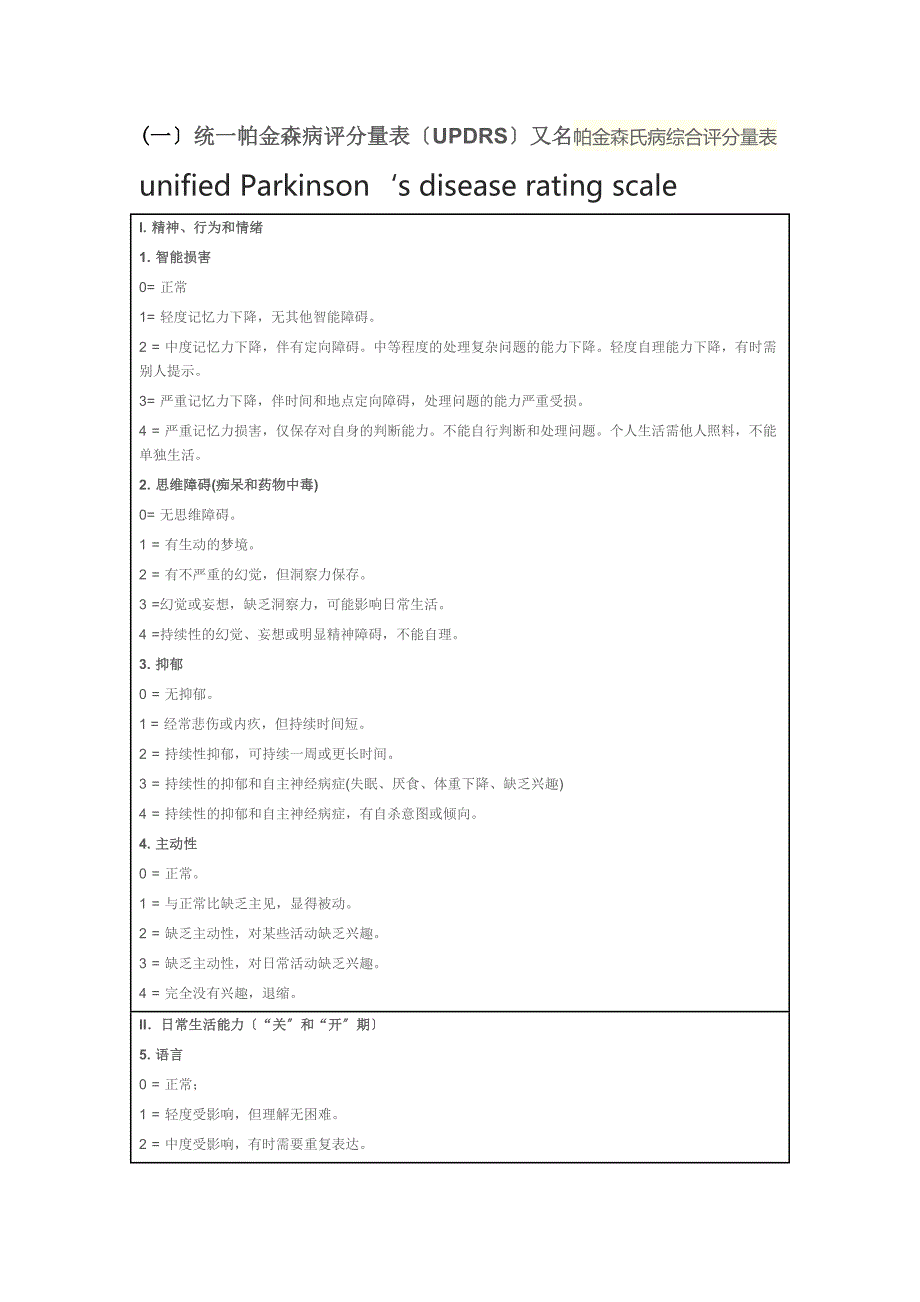 帕金森病常用评分量表_第1页