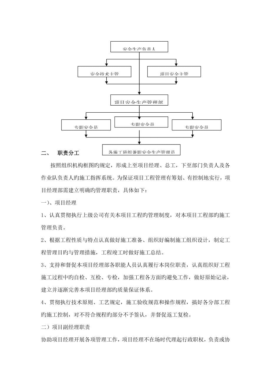 总综合施工组织设计专题方案_第5页