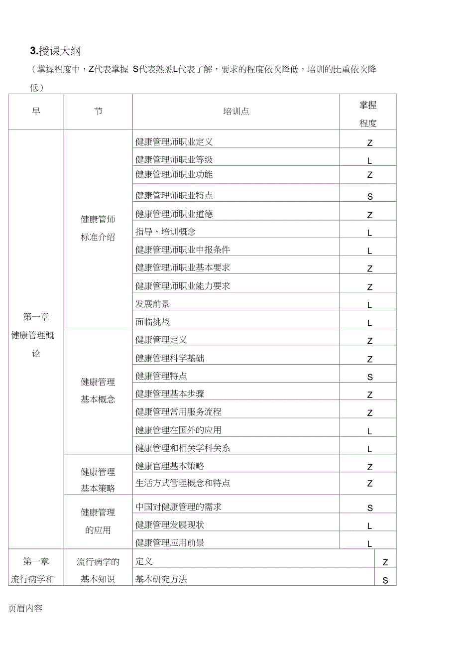 三级健康管理师教学大纲_第2页