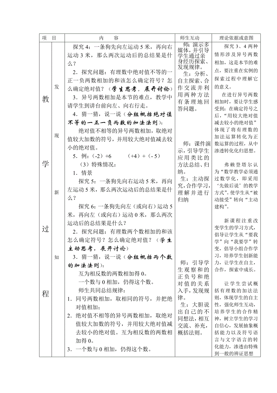 有理数的加法法则说课稿_第4页