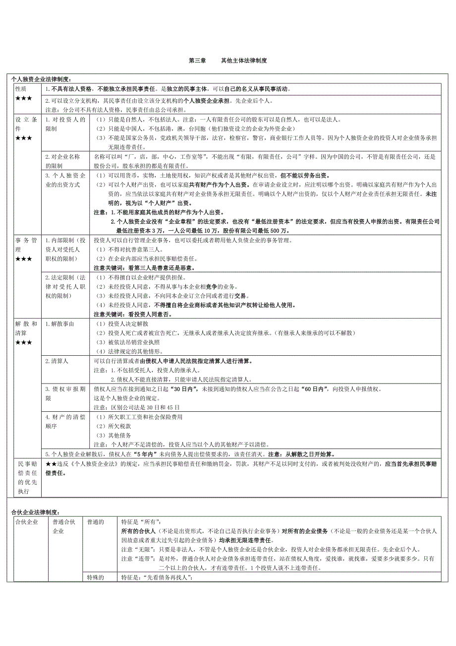 第三章其他主体法律制度(一).doc_第1页