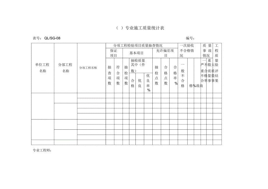 施工分承包方用质量记录表格_第5页