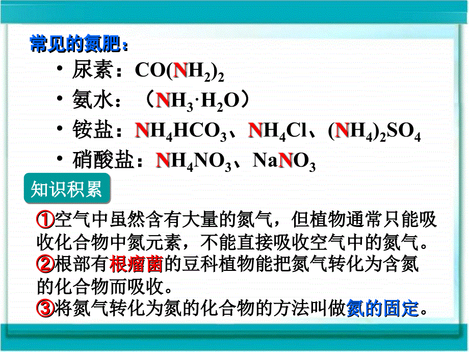 化学肥料 (2)_第4页