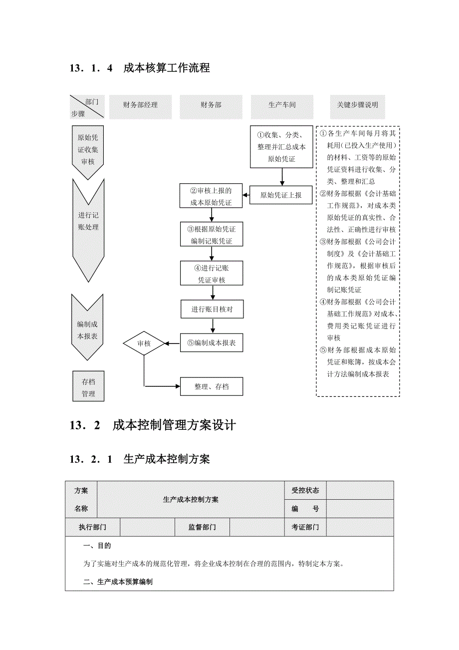 成本费用精细化管理_第3页