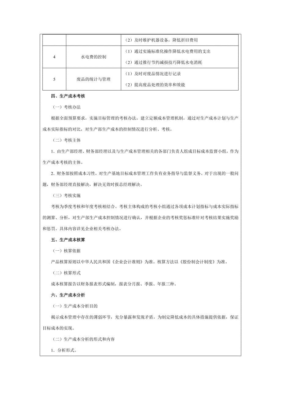 成本费用精细化管理_第5页