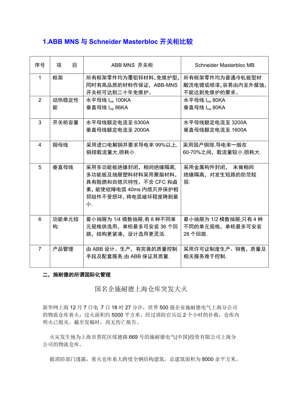 ABB低压柜柜形比较_第1页