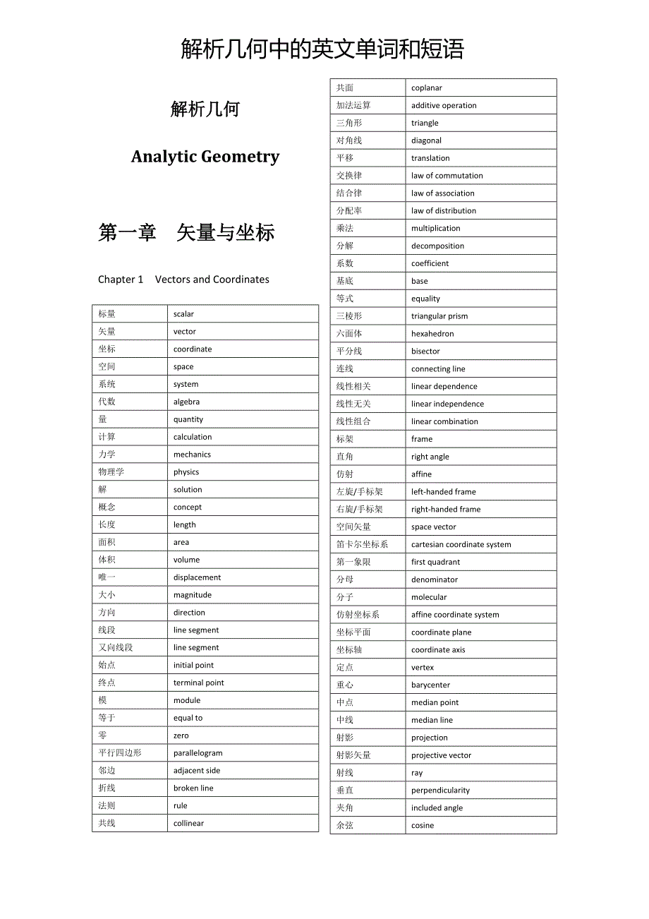 解析几何中的英文单词和短语_第1页