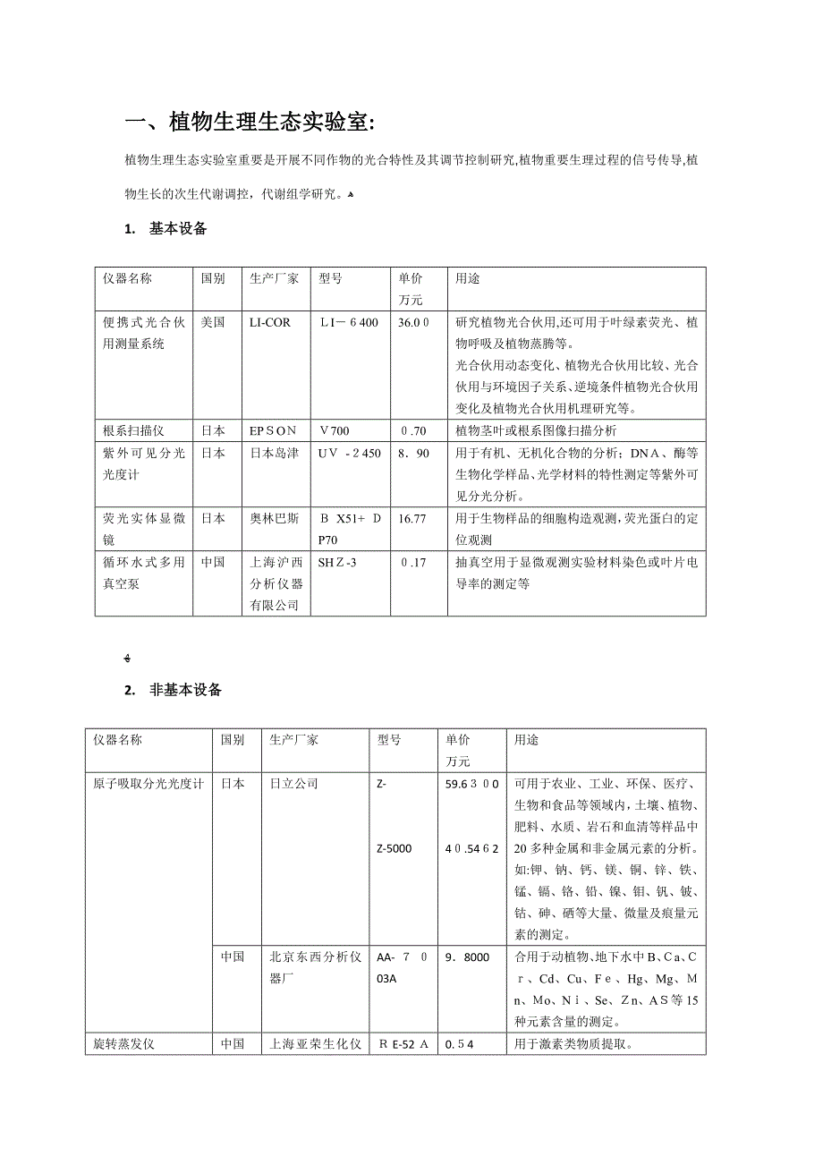 实验室建设所需仪器_第1页