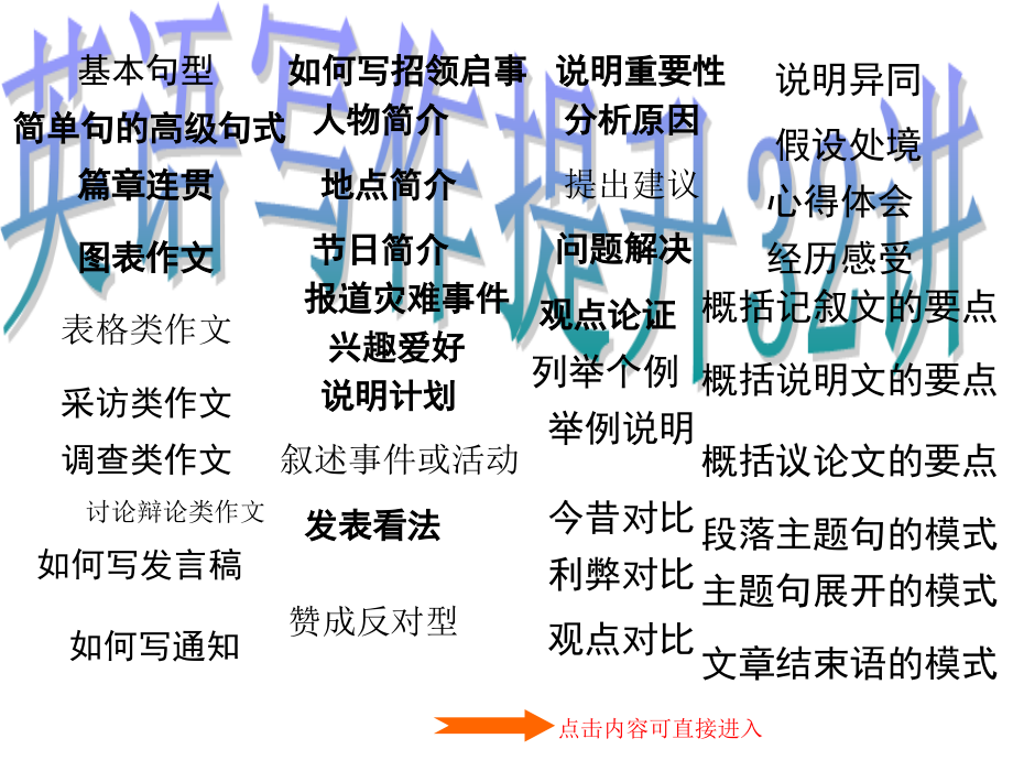 高中英语作文-英语写作提升32讲.ppt_第1页