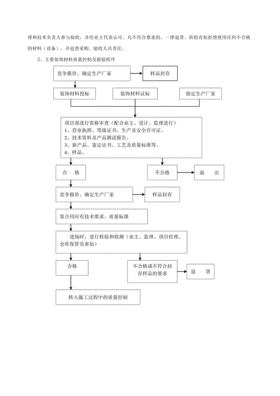 工程质量保证体系(全面)_第3页