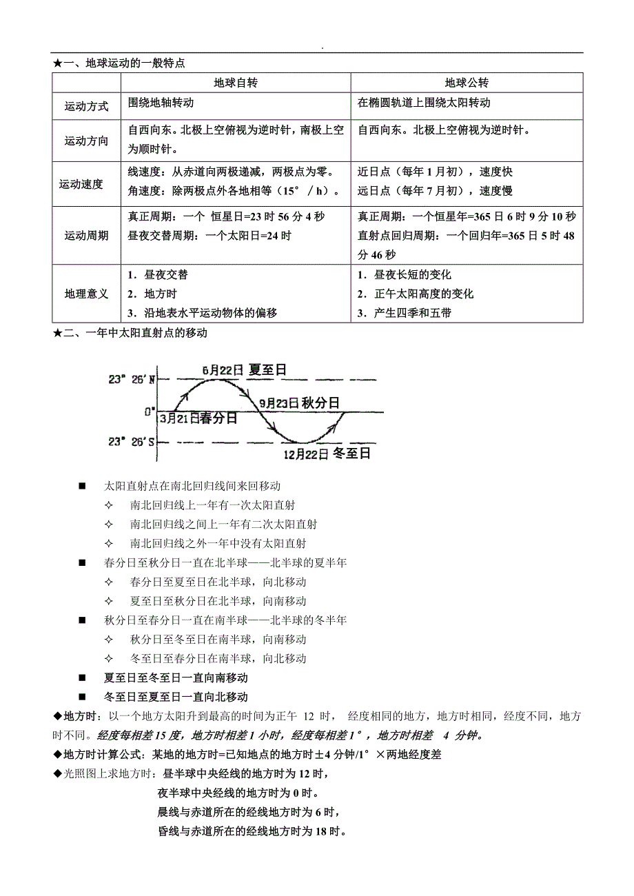 高一地理上册复习提纲 知识点总结_第2页