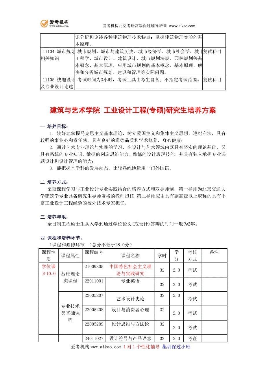 北京交通大学工业设计工程专硕考研招生人数参考书报录比复试分数线考研真题考研经验招生简章_第5页