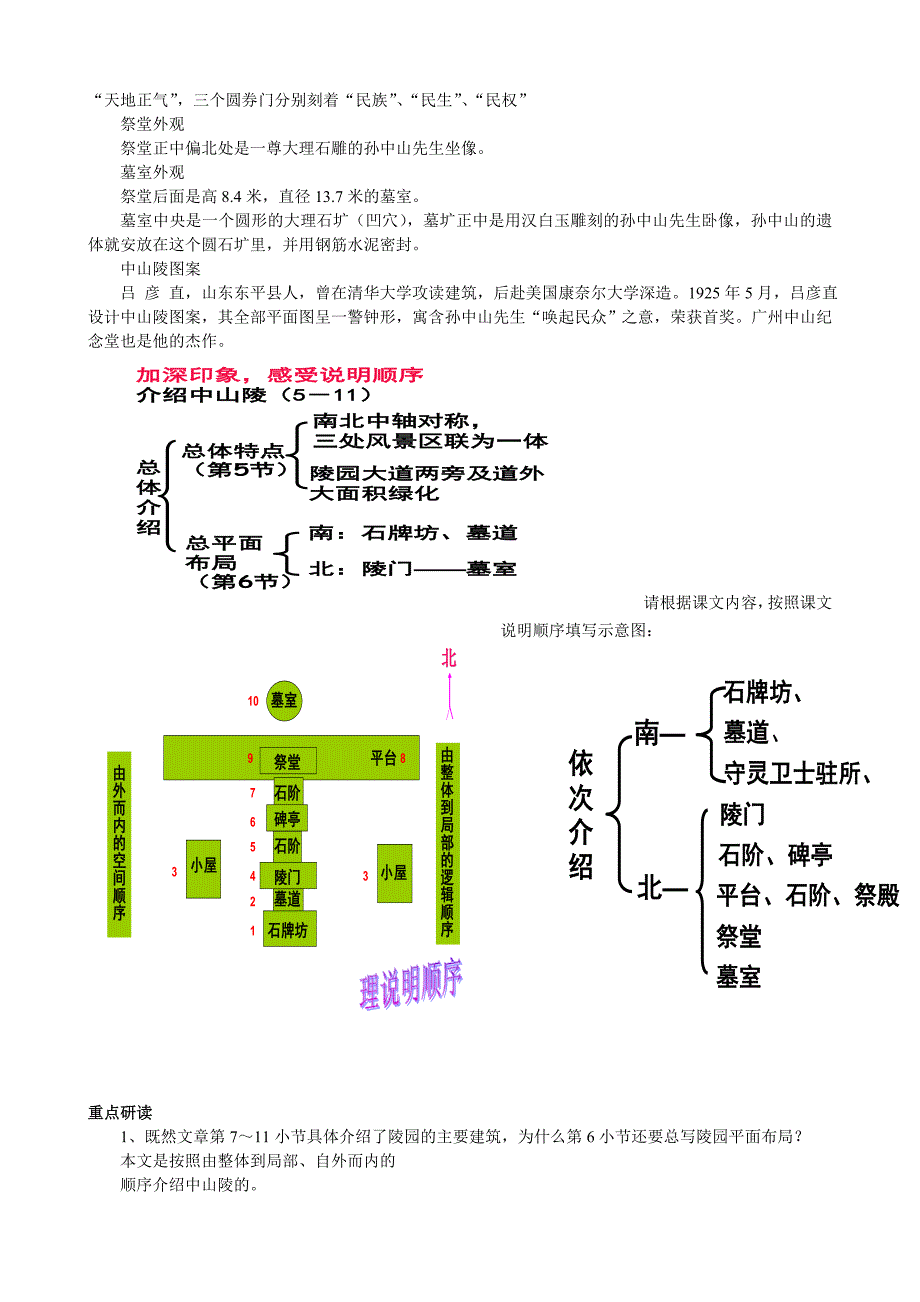 巍巍中山陵1Convertor.doc_第2页