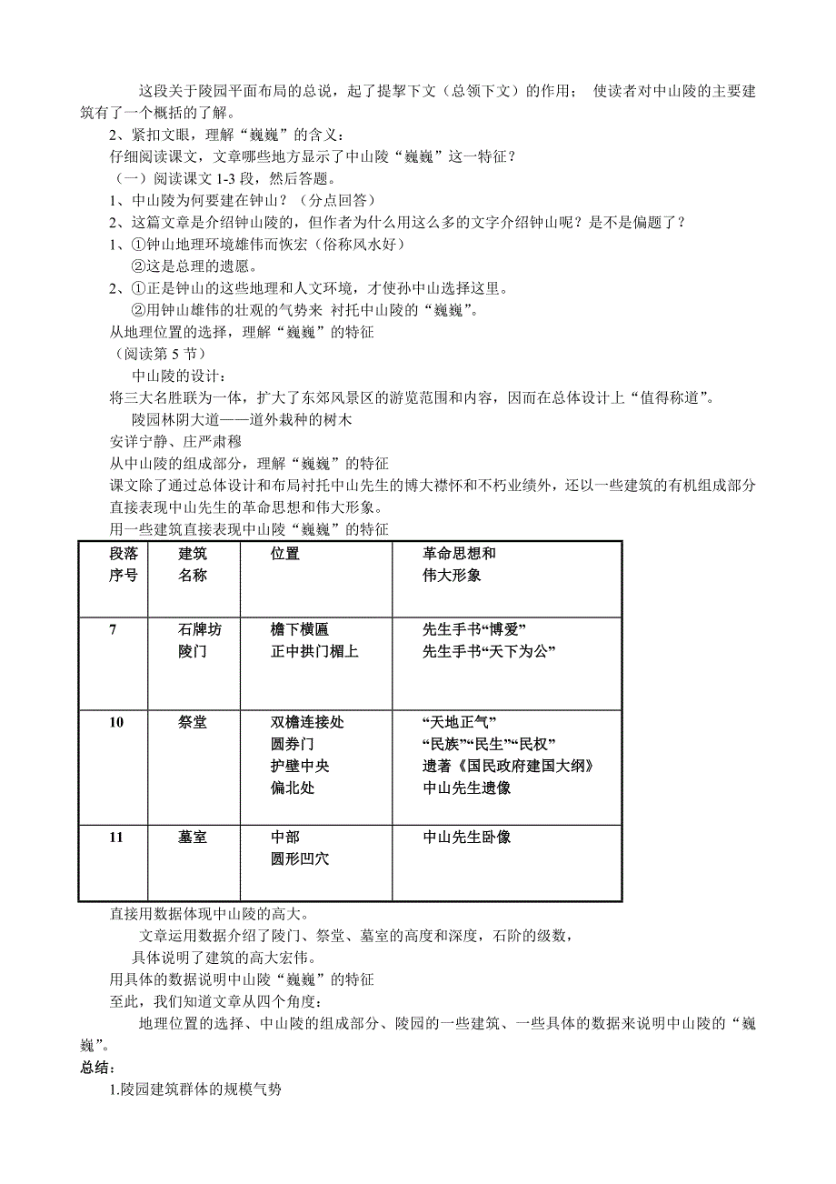 巍巍中山陵1Convertor.doc_第3页