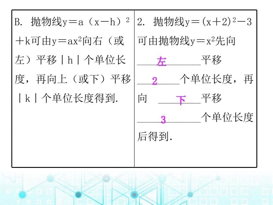 第一部份第二十二章第17课时二次函数的图象和性质4人教版九年级数学全一册作业课件共21张PPT_第5页