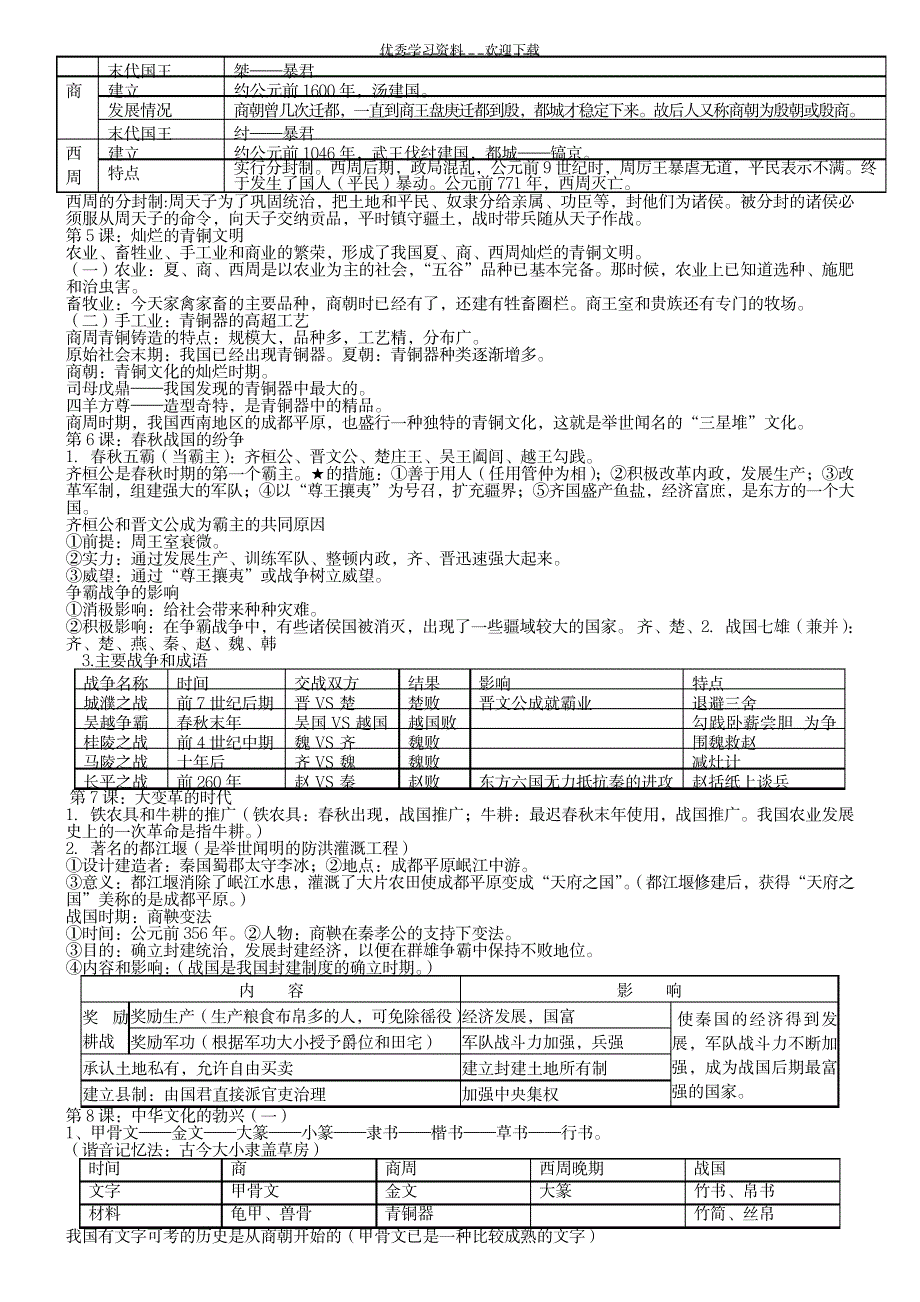 2023年七年级上册历史总复习_第2页