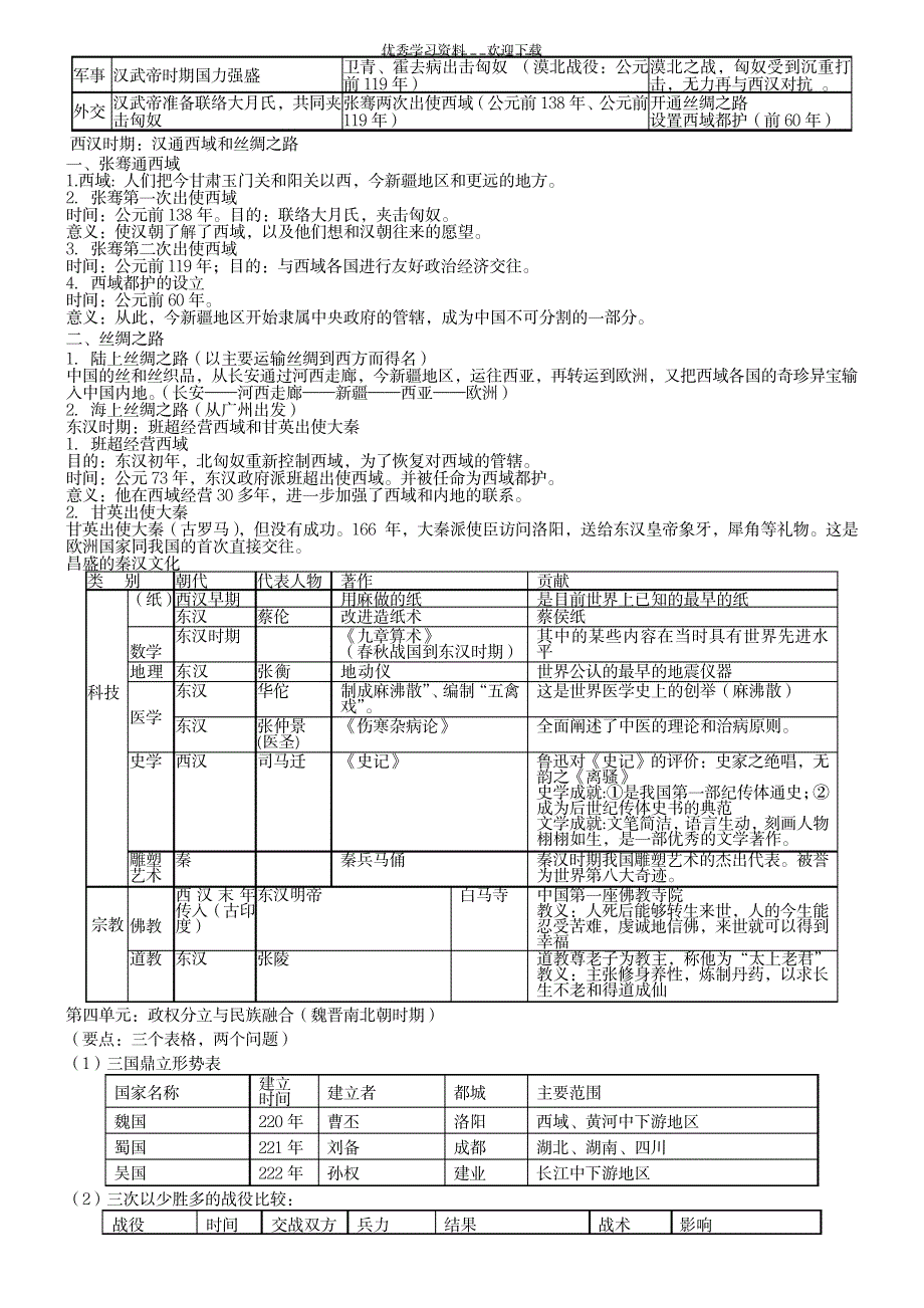 2023年七年级上册历史总复习_第4页