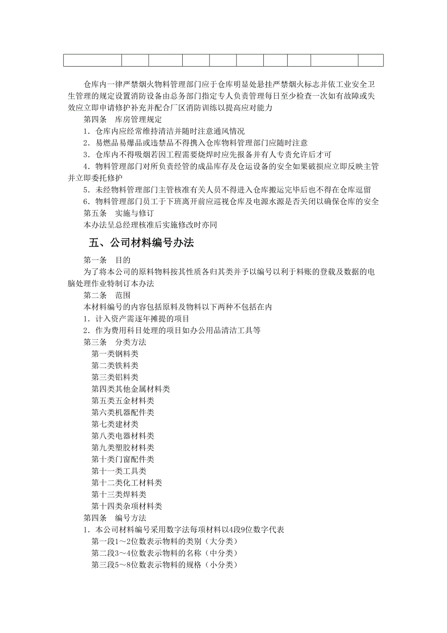 仓储管理制度仓库规划库存量控制物资储存规定等_第4页