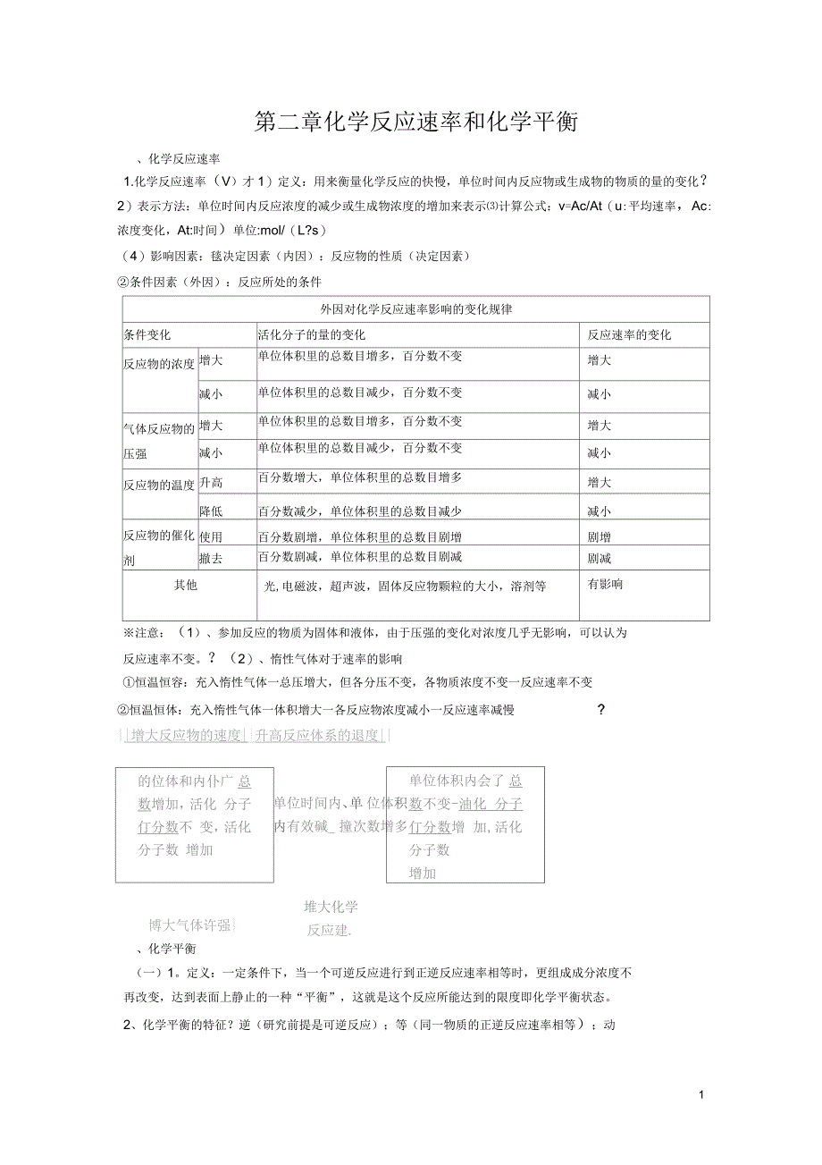 人教版高中化学选修4第二章《化学反应速率和化学平衡》知识点归纳_第1页