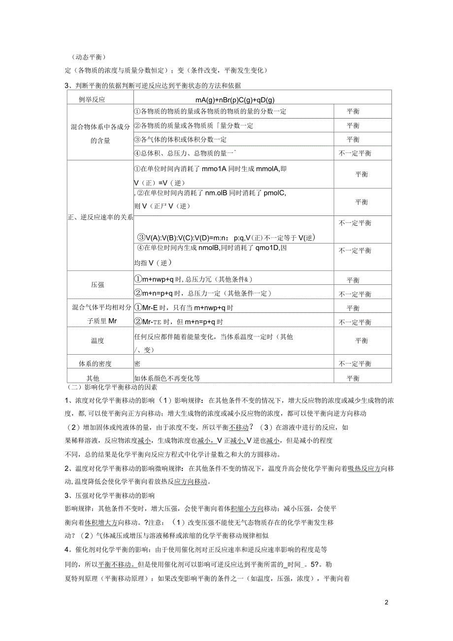 人教版高中化学选修4第二章《化学反应速率和化学平衡》知识点归纳_第2页