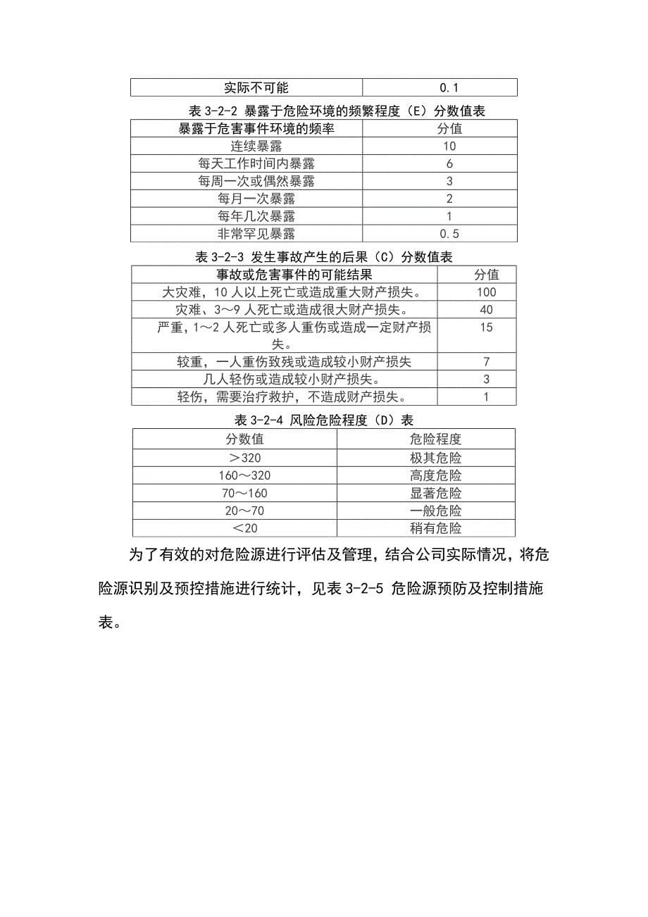 运营高速公路风险评估报告_第5页