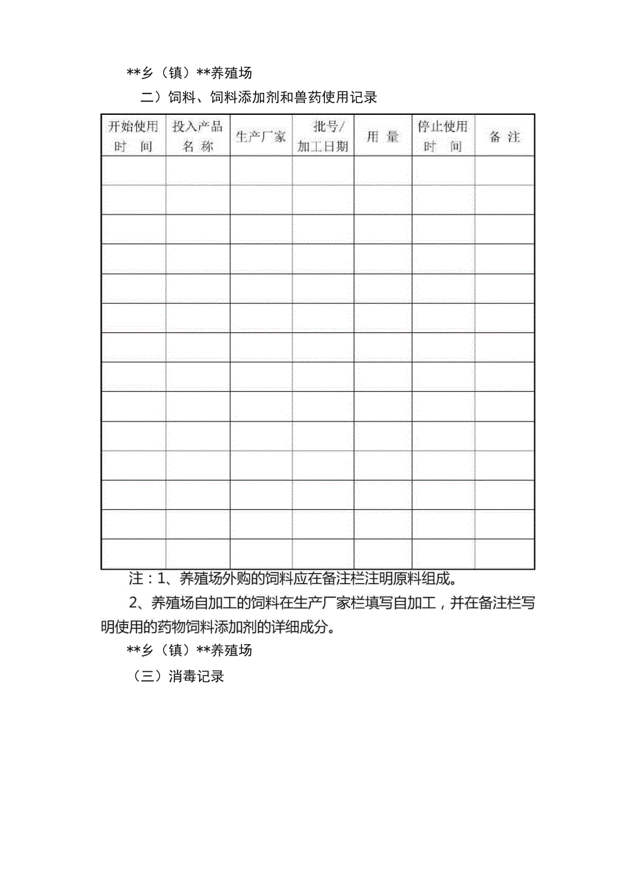 规模养殖场畜禽养殖场养殖记录表_第3页