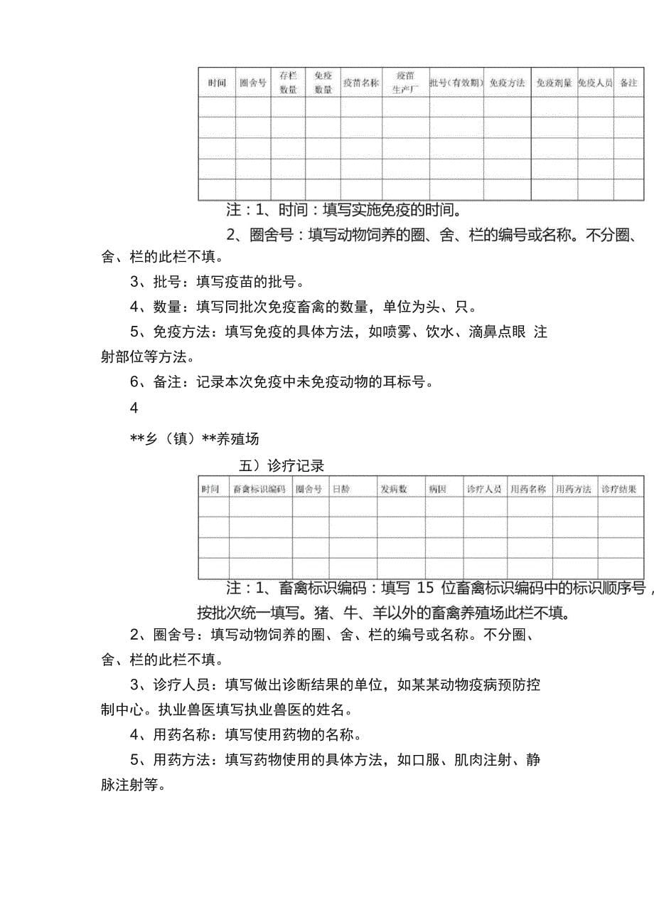 规模养殖场畜禽养殖场养殖记录表_第5页