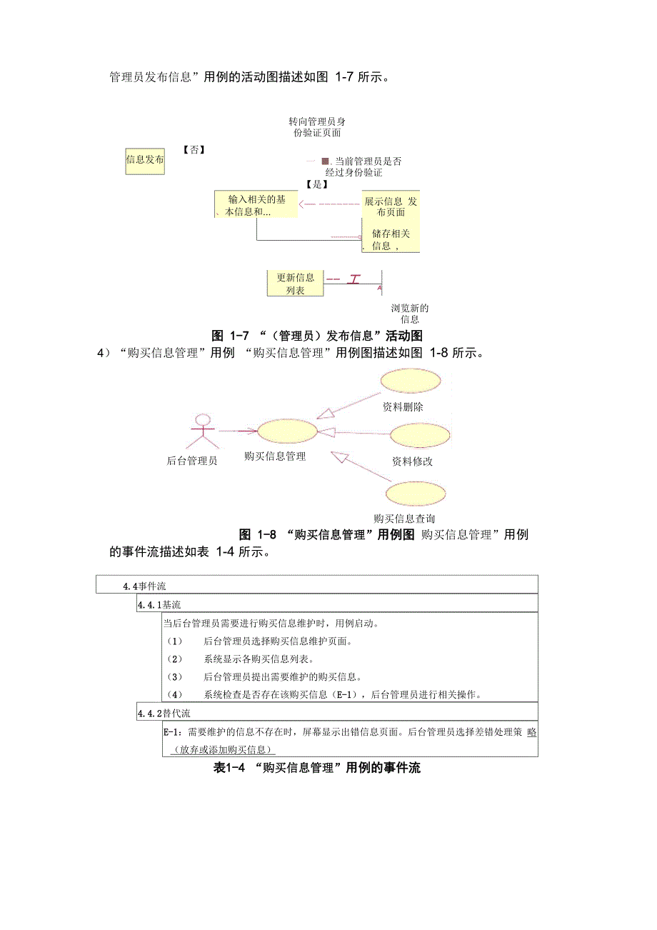 易买网网站系统分析报告_第4页