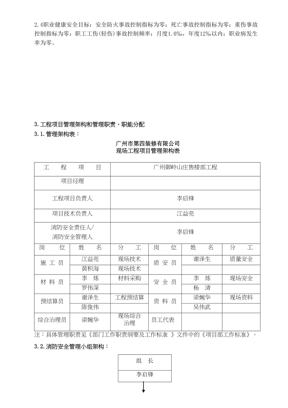 售楼部工程施工组织设计(DOC 78页)_第3页