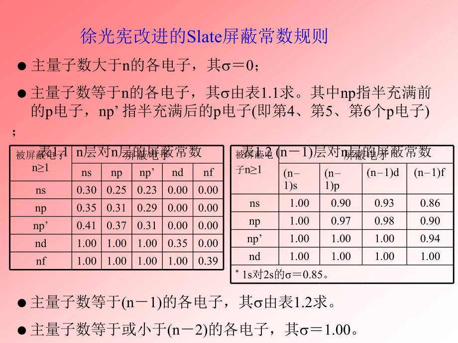 中级无机化学_第4页