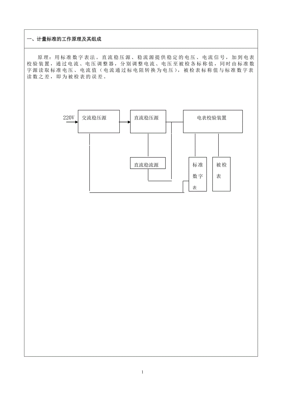 电三表计量标准技术报告_第1页