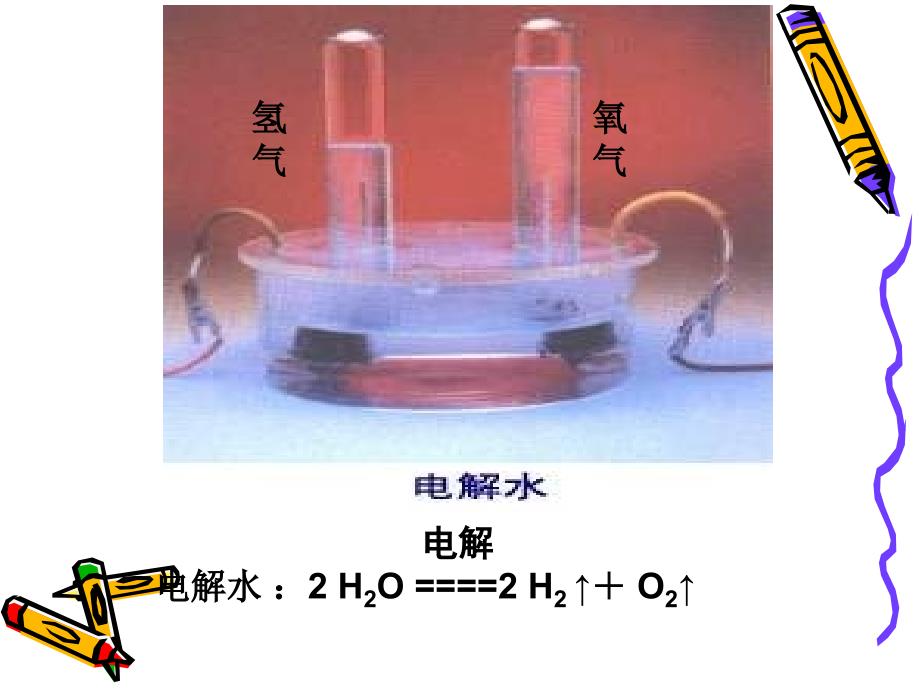 电解池第一课时精品教育_第2页