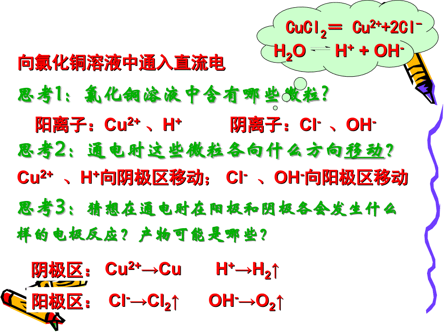 电解池第一课时精品教育_第4页