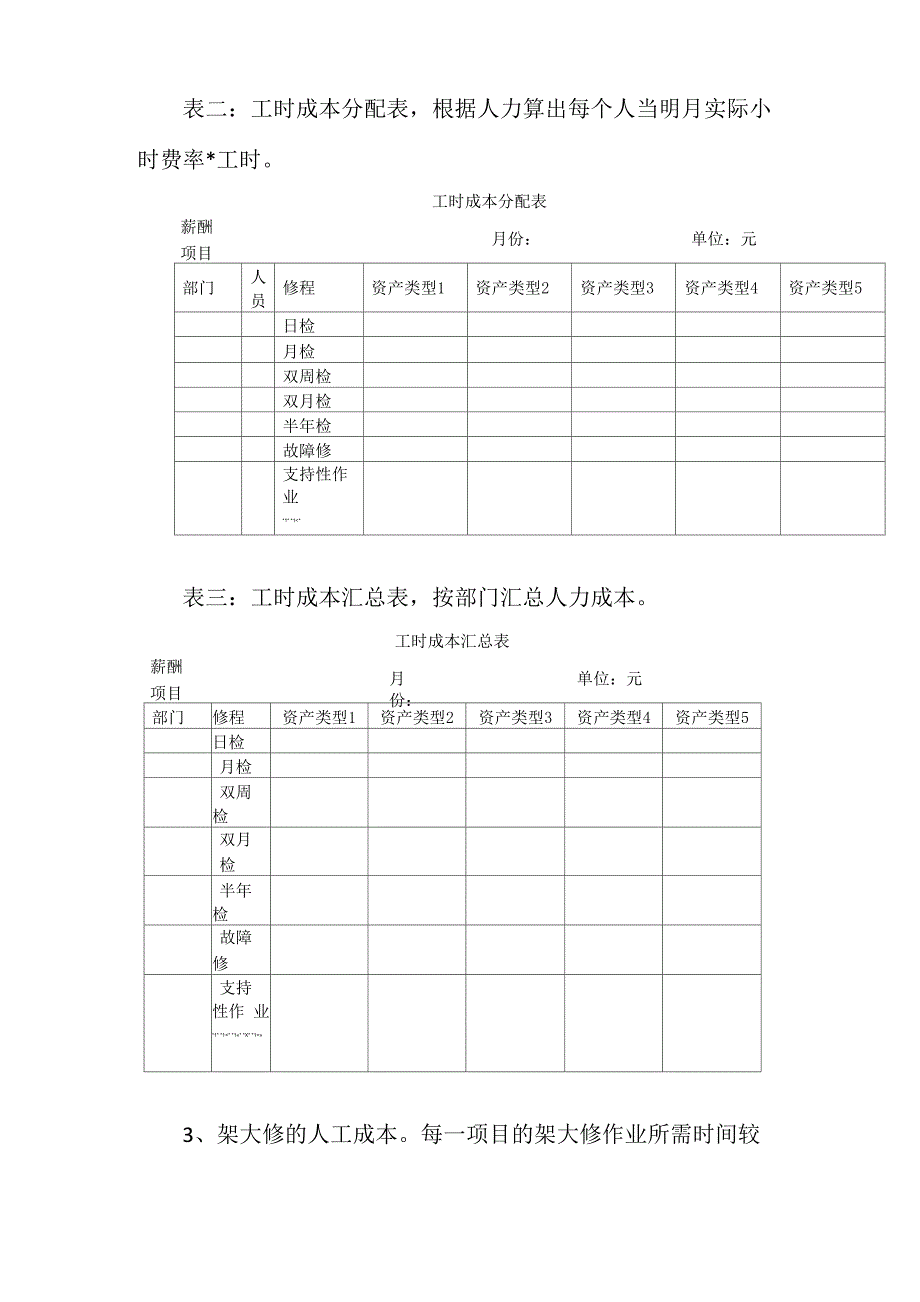 地铁运营成本精细化核算办法_第3页