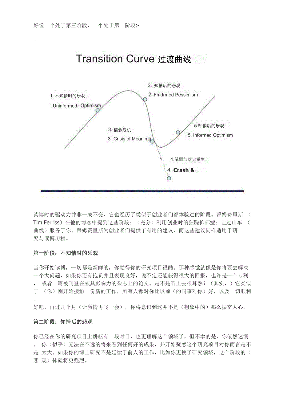 读博驱动力的五个阶段：过山车曲线_第1页