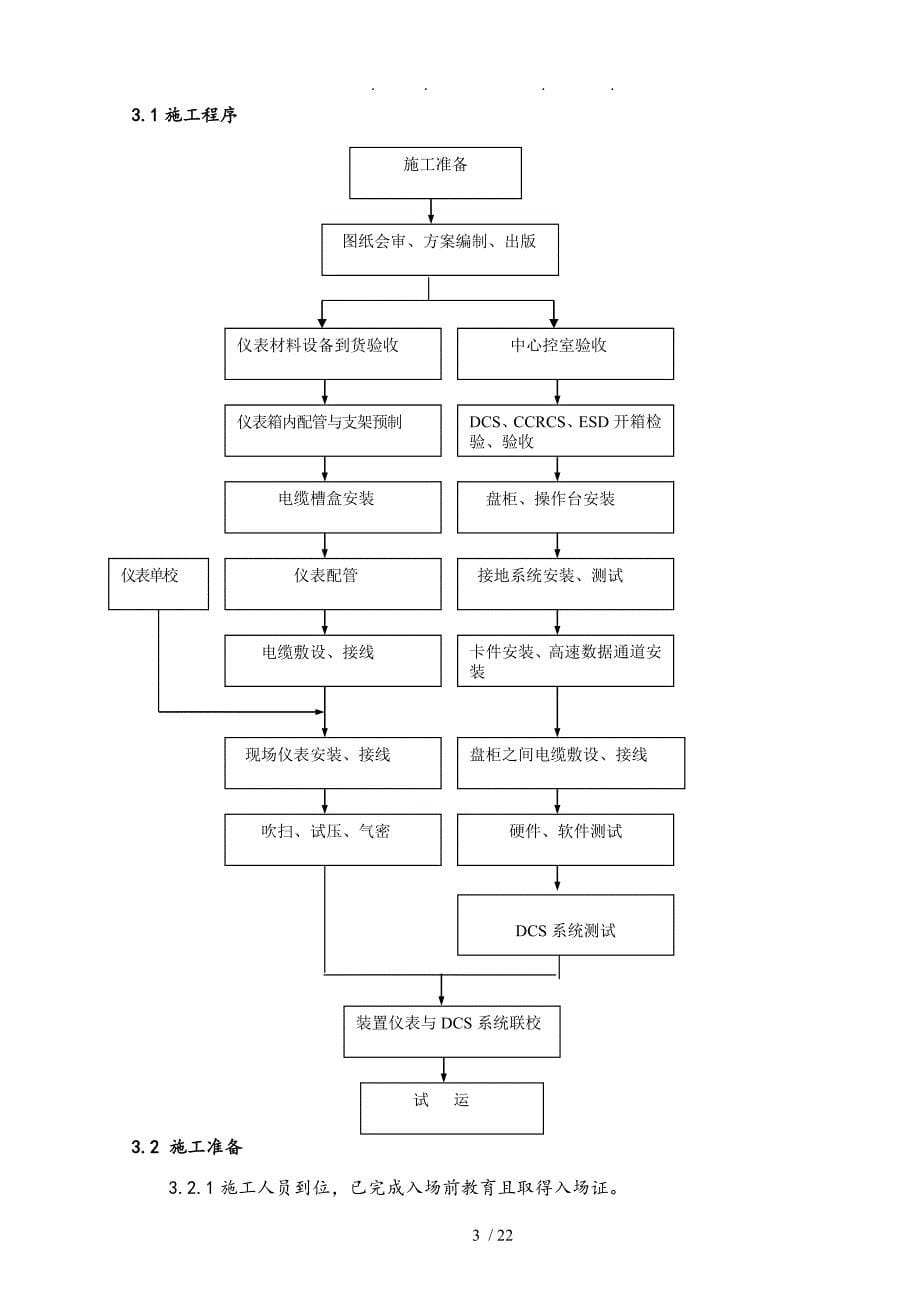 储罐自控工程施工组织设计方案_第5页