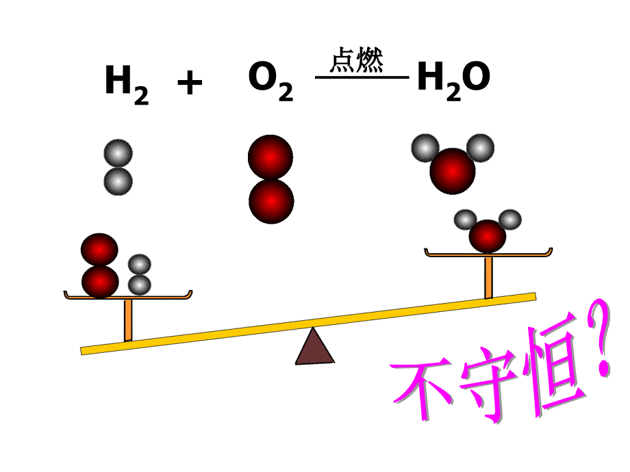 【上课用】如何正确书写化学方程式_第4页