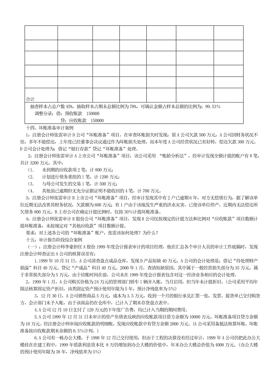 【管理精品】审计案例_第4页