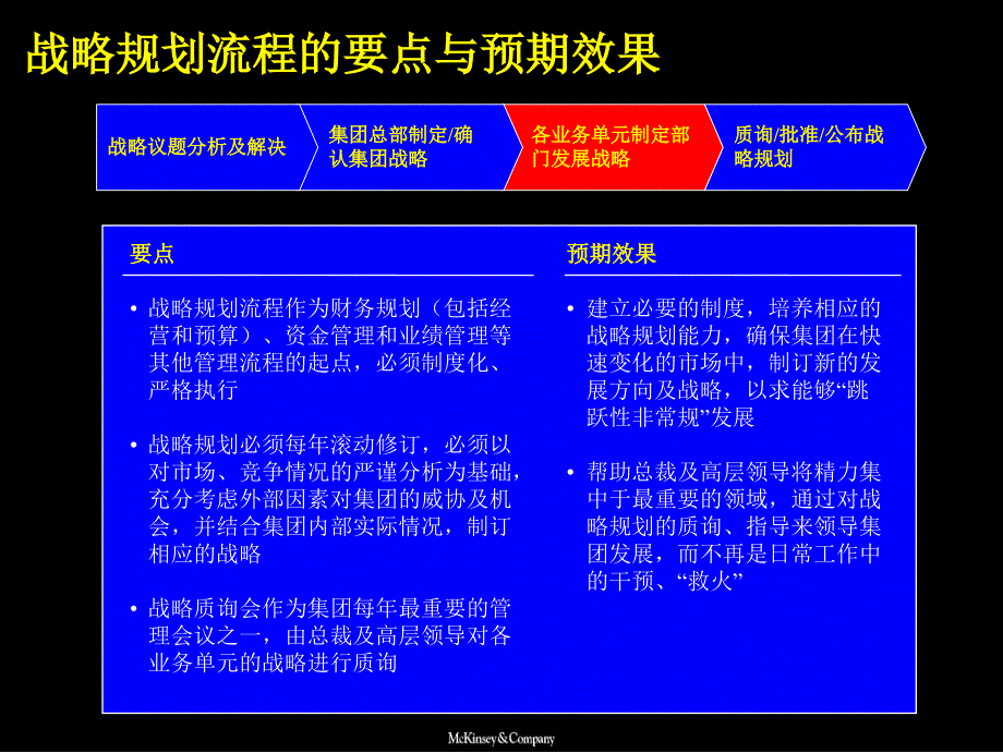 大唐电信战略的制定方法_第2页