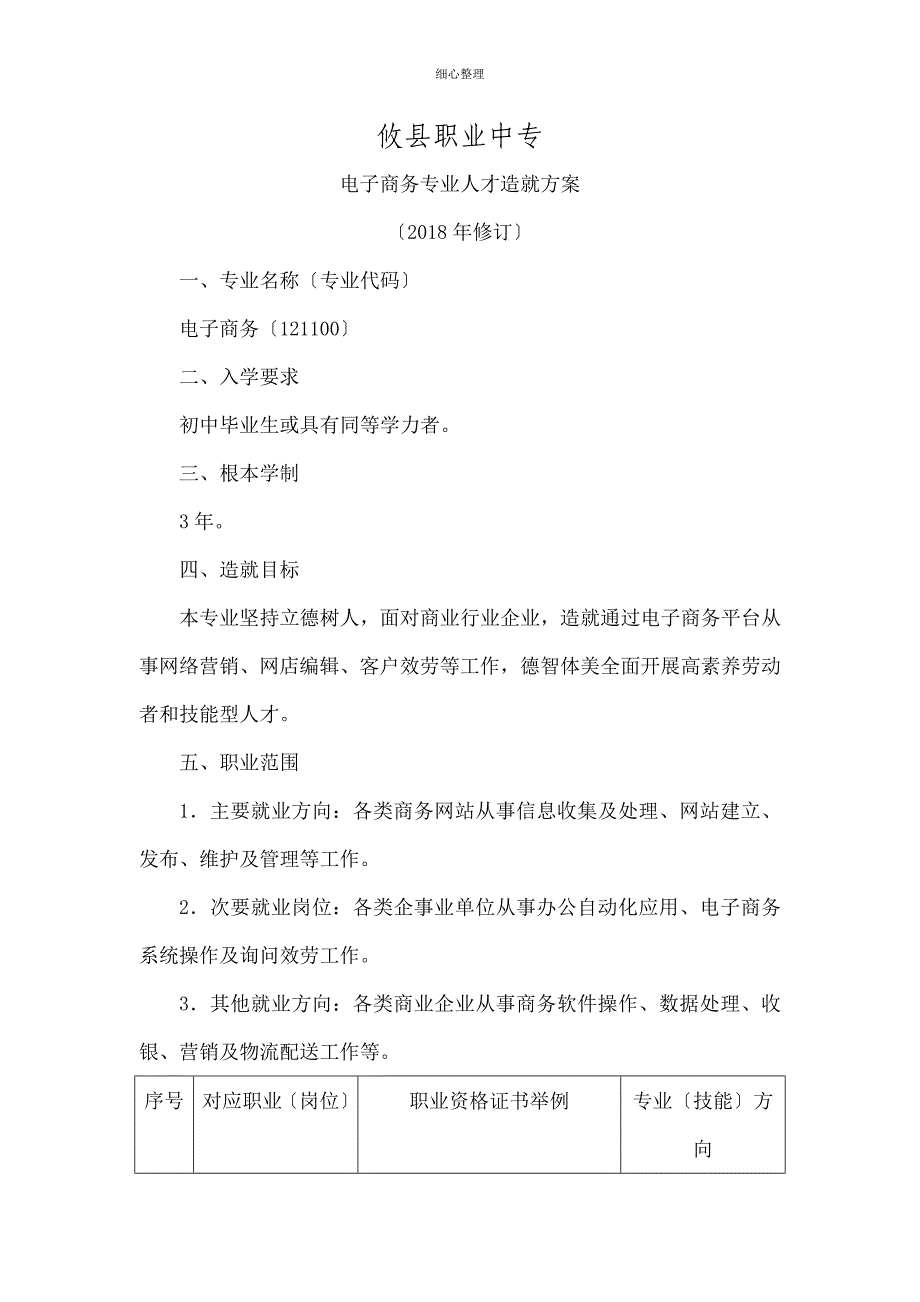 攸职业中专电子商务专业人才培养方案 (2)_第1页