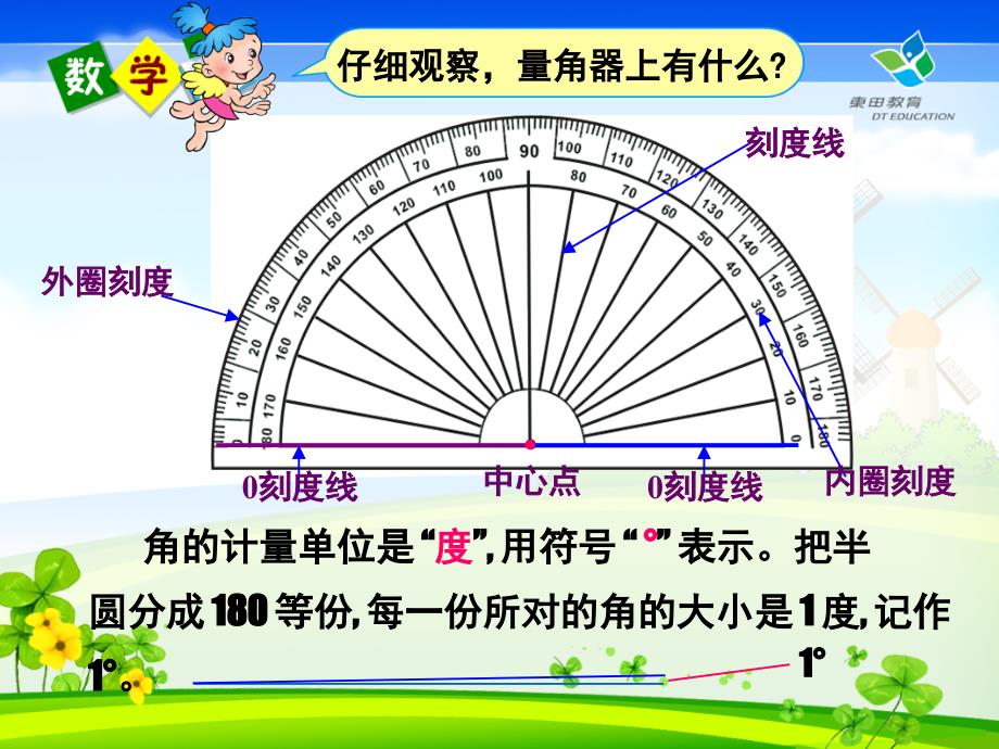 角的度量课件5_第4页