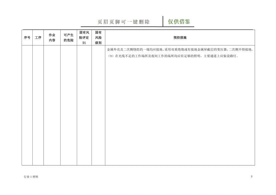 变电站危险源辨识【工程科技】_第5页