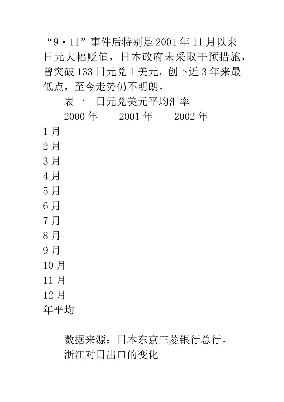 日元贬值与浙江对日出口影响的实证分析-1.docx_第3页